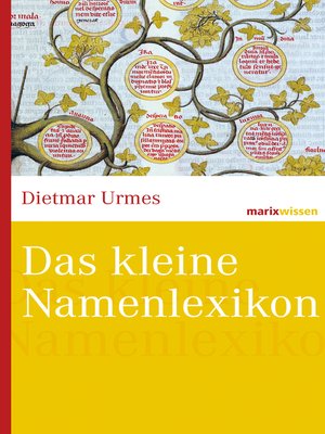 cover image of Das kleine Namenlexikon